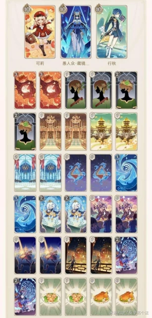 原神七聖召喚可莉雙水卡組介紹