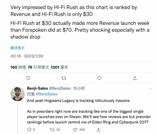 《Forspoken》Steam銷量慘澹！都快跌出前100名了