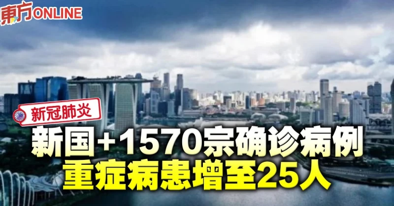 【新冠肺炎】新國+1570宗確診病例　重症病患增至25人