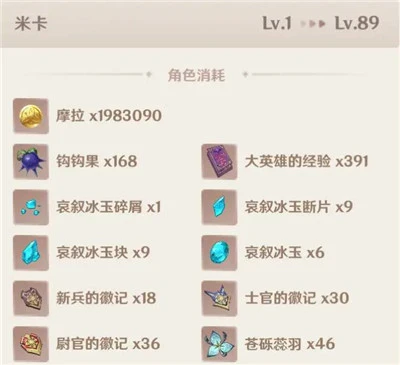 原神米卡突破材料匯總 全部材料總計介紹