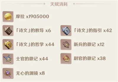 原神米卡突破材料匯總 全部材料總計介紹