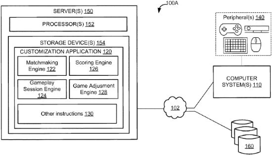 動視新專利公布：一種「無限進行」的遊戲模式
