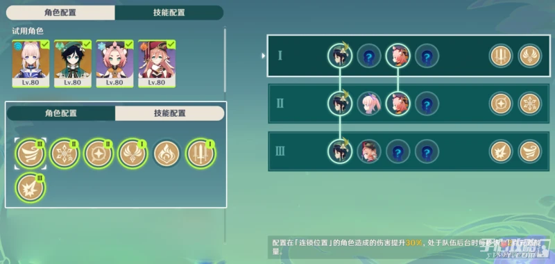 《原神》天真博物館通關攻略