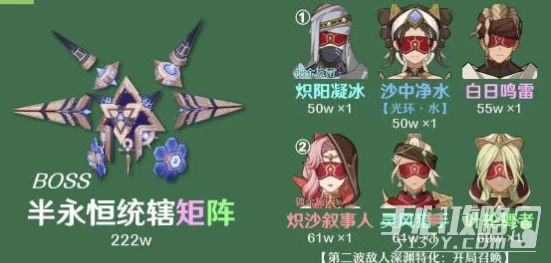 《原神》3.4版本2月上半深淵12層打法