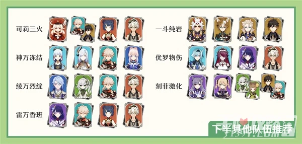 《原神》3.4深淵第12層怪物配置與打法攻略