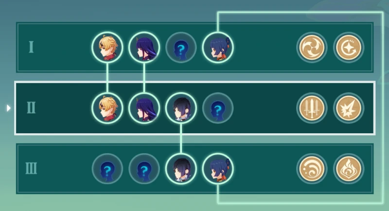 原神薔薇再開時千夜之一夜攻略