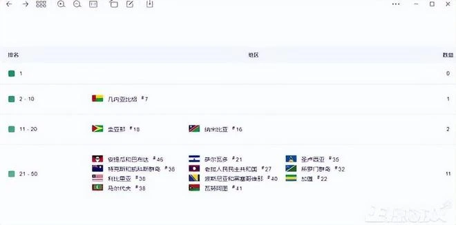 騰訊的鍋 ？剛被評為年度最佳就宣布停運，網友：皮膚貴過端游