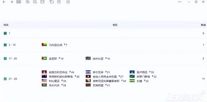 騰訊又一遊戲涼了？剛被評為年度最佳，才過三個月就宣布停運？