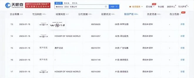 騰訊申請多個《王者榮耀：世界》商標 去年軟體著作權已獲批