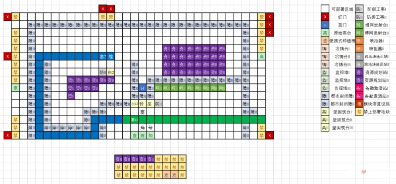 《明日方舟》生息演算基地布局攻略