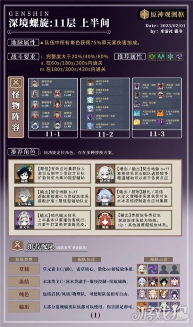 原神3.4深境螺旋12層攻略 上下半層打法技巧