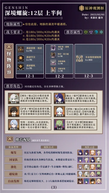 原神3.4深境螺旋12層攻略 上下半層打法技巧