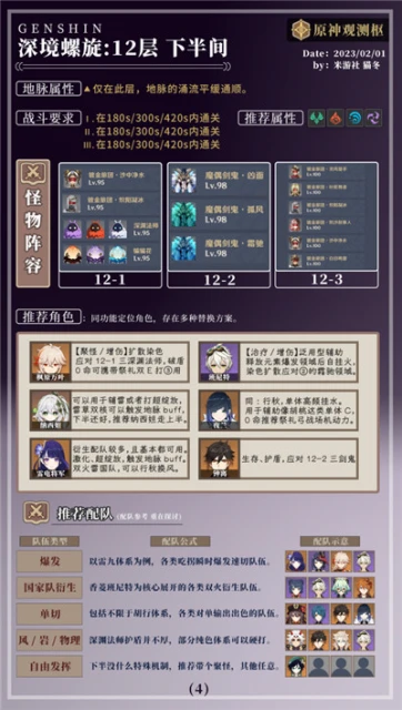 原神3.4深境螺旋12層攻略 上下半層打法技巧