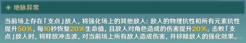 《原神》薔薇再開時第四天通關攻略