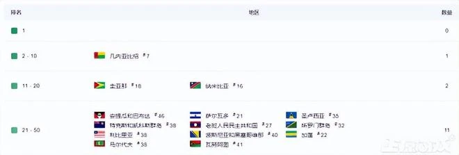 4%好評率的老韓游，卻被國內玩家瘋狂點贊？只因差評之王無法撼動