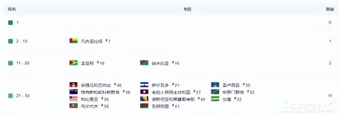 暴雪國服開始退款，排隊人數破百萬，網友：有種離婚退份子的感覺