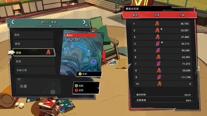 《Hi-Fi RUSH》遊民評測9.0分 搖滾英雄驚喜空降