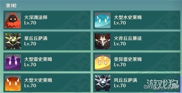 原神薔薇再開時第四天攻略 洞裡人高分玩法