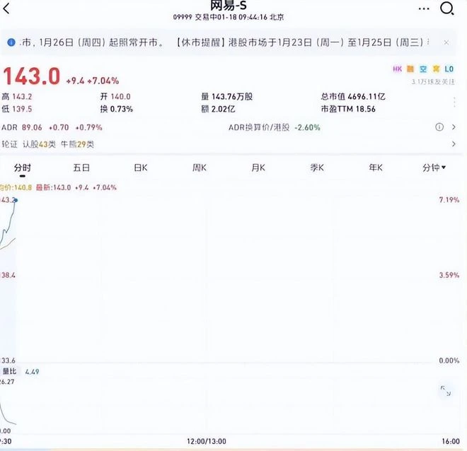 1月熱游情報：熱點遊戲接連過審 暴雪國服不得「善終」