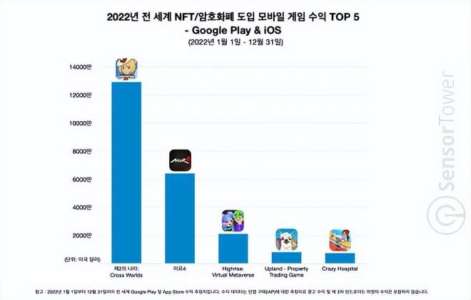 【熱門懷舊周報】暴雪退款排隊一天破百萬，有人曬出十年魔獸月卡
