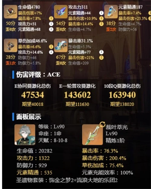 原神艾爾海森0命畢業面板推薦