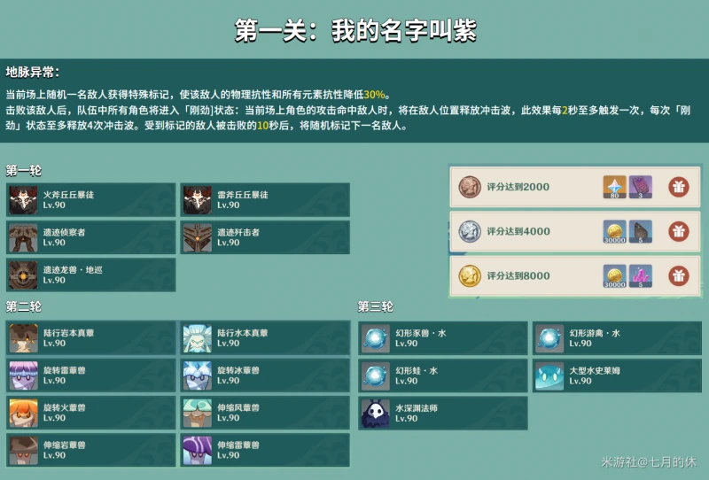 原神薔薇再開時第一關攻略