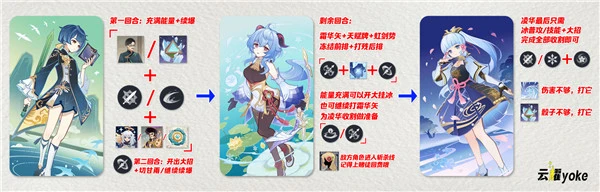 原神甘雨雙冰凍結隊卡組推薦 版本答案凍結之王