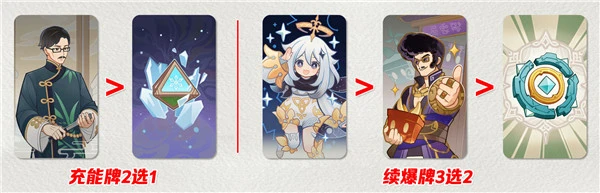 原神甘雨雙冰凍結隊卡組推薦 版本答案凍結之王