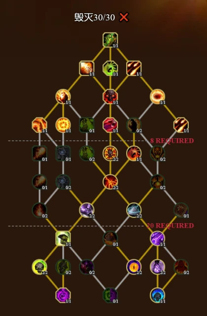 魔獸世界10.0.5毀滅術天賦加點