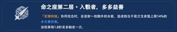 《原神》3.4夜蘭命座提升介紹