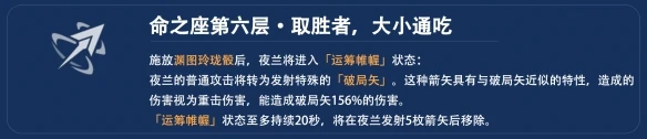 《原神》3.4夜蘭命座提升介紹