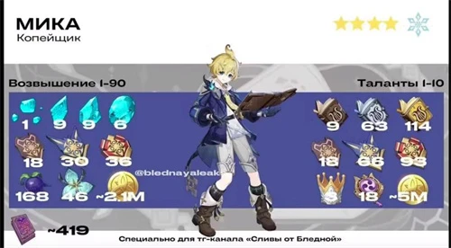 原神米卡突破材料是什麼