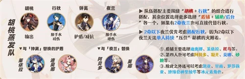 原神胡桃陣容怎麼搭配