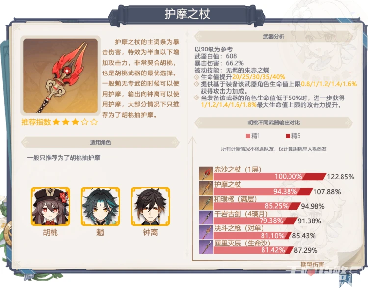 《原神》3.4護摩若水武器池抽不抽