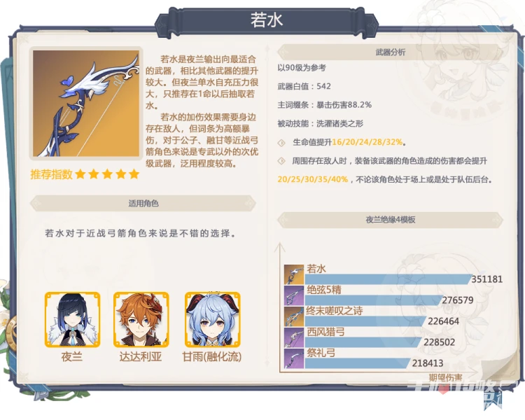 《原神》3.4護摩若水武器池抽不抽