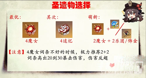 《原神》胡桃聖遺物推薦攻略