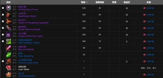 WLK懷舊服情人節攻略 可獲得226裝等項鍊