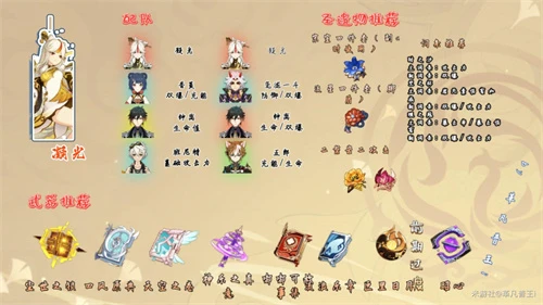 原神凝光主c陣容搭配