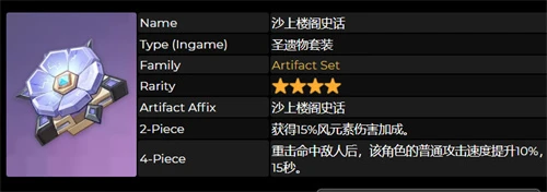 原神流浪者聖遺物搭配攻略