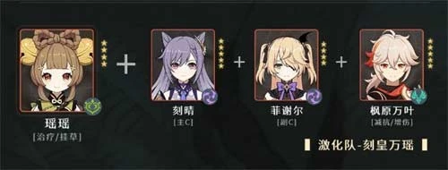 原神瑤瑤能和誰搭配