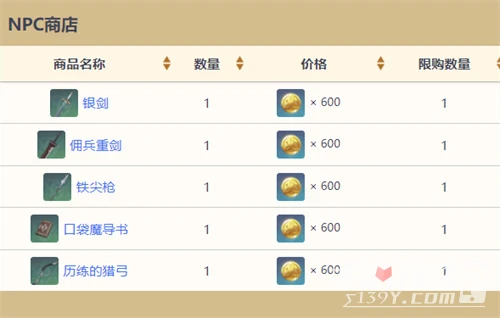 《原神》全NPC商人位置大全2023