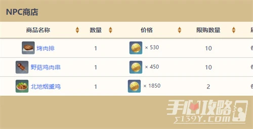 《原神》全NPC商人位置大全2023