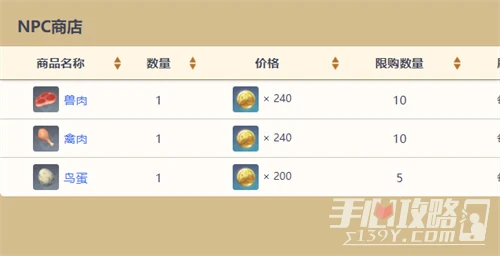 《原神》全NPC商人位置大全2023