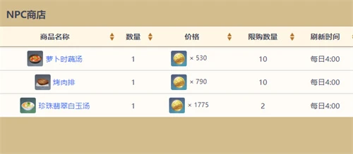 《原神》全NPC商人位置大全2023