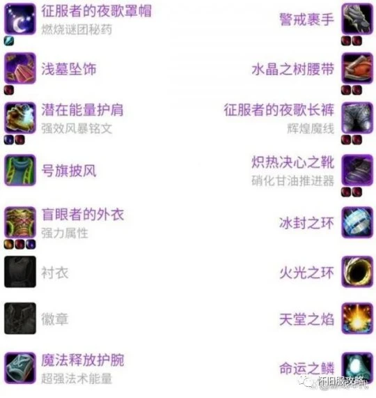 奧杜爾普通和H裝備差距大 極品裝備平民玩家見不到