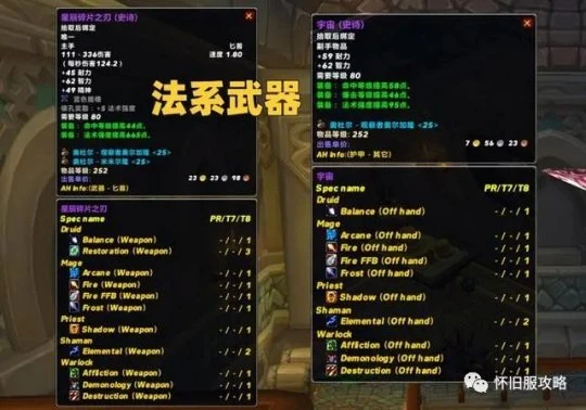 奧杜爾普通和H裝備差距大 極品裝備平民玩家見不到