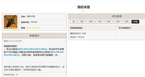 原神迪希雅能用狼末嗎