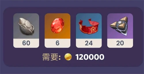 原神迪希雅90級基礎面板一覽