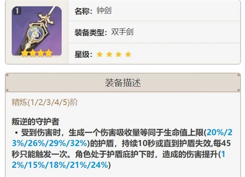 原神迪希雅四星武器推薦