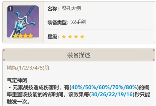 原神迪希雅四星武器推薦